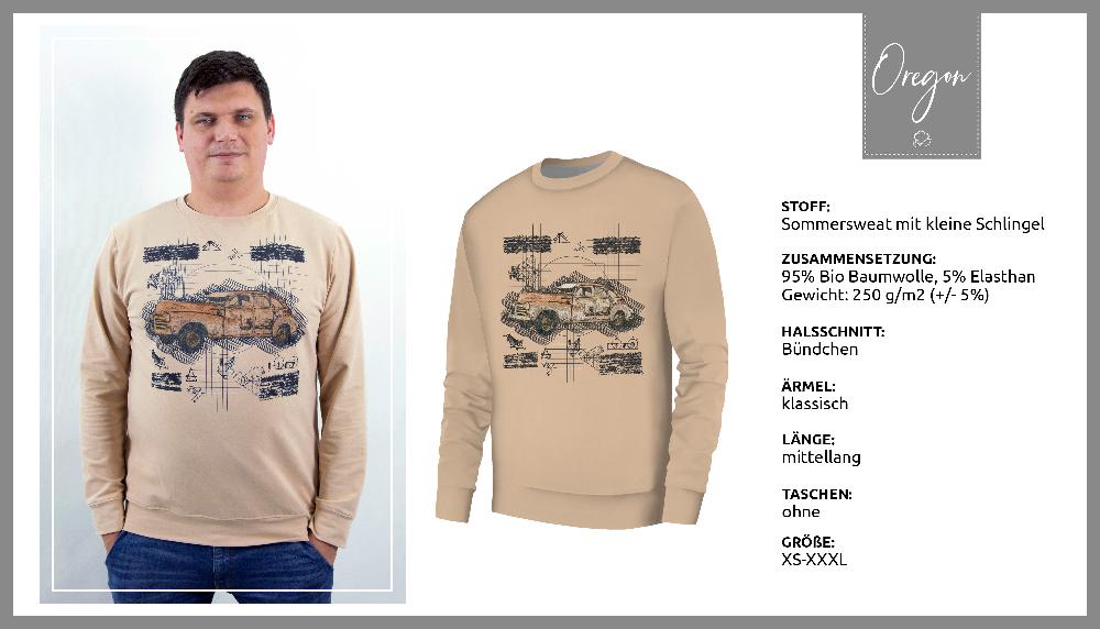 SWEATSHIRTS_DIY_lerne_sie_alle_kennen