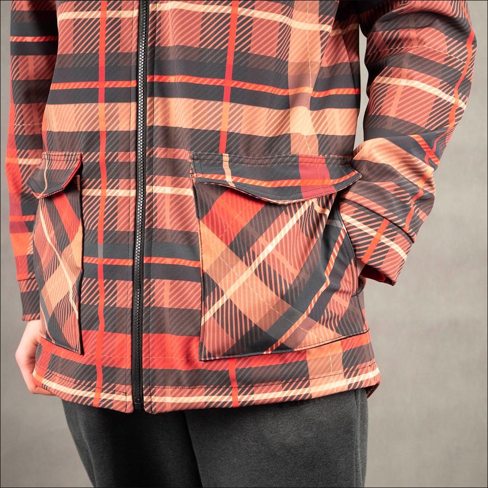 Parka_meska_detale Parka_meska_detale